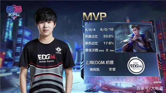 更是决定胜 更是决定胜