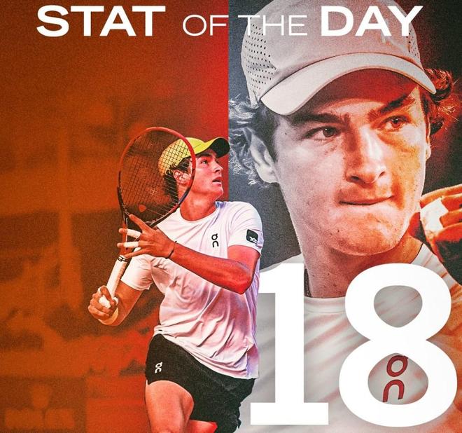 比赛记忆 比赛记忆