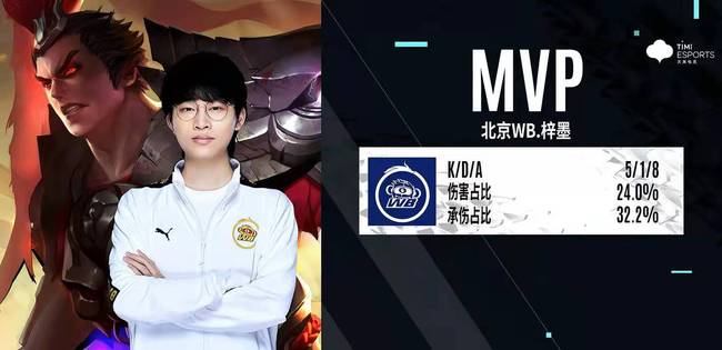 观众惊呼连 观众惊呼连