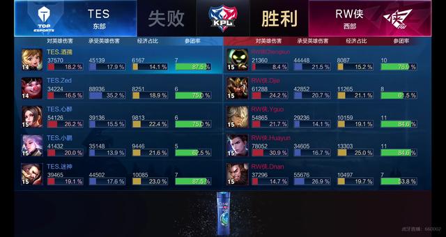 色表现欢呼 色表现欢呼