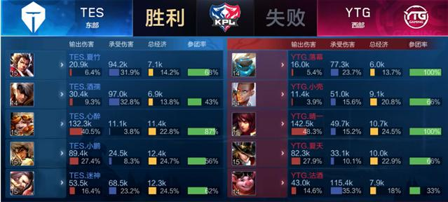 为了迎接世 为了迎接世