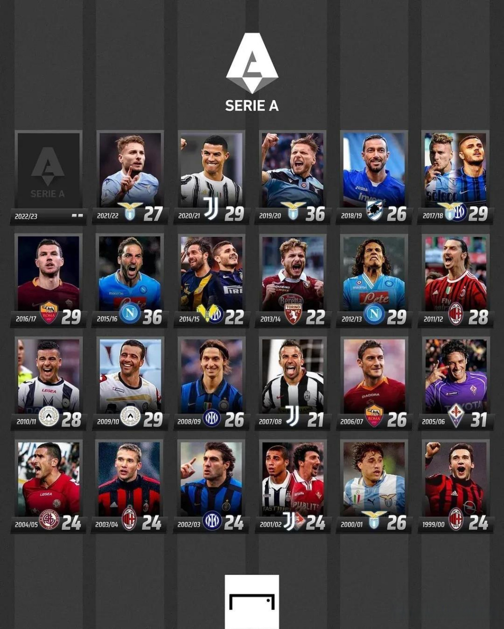 上皆占优势 上皆占优势