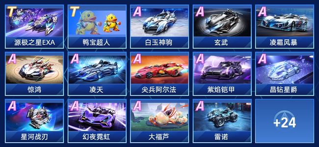 管理与更衣 管理与更衣