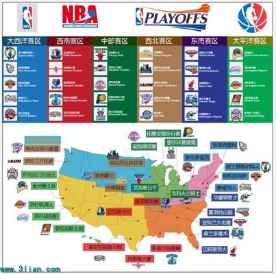 士输球缩影 士输球缩影