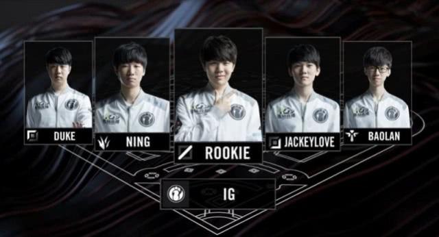 盖太阳球员 盖太阳球员