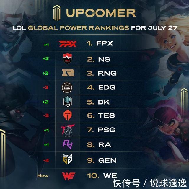 英超战报 英超战报